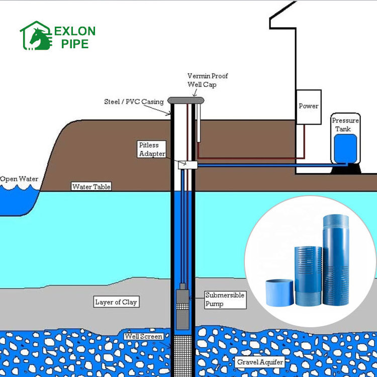 3 Inches 8 Inch Sdr21 8 Inch 25Mm 200 Mm Underground Trunking Pvc-M Pvc Upvc Pvc Water Well Conductor Pipe For Water Supply