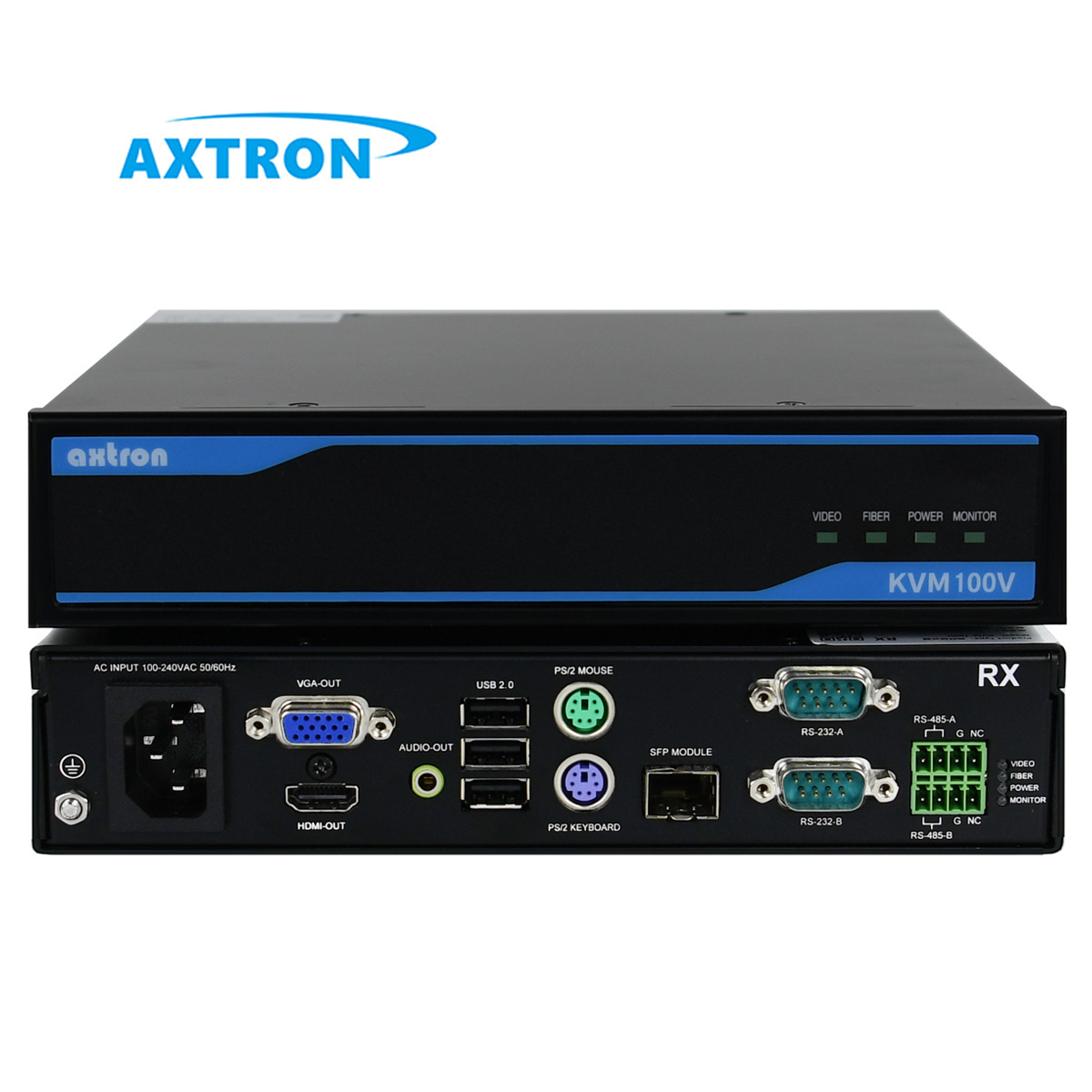 Industrial HDM I&VGA Dual Monitor 1080P 60HZ 500m 80km RS232&485 signal PS/2 Fiber USB KVM extender