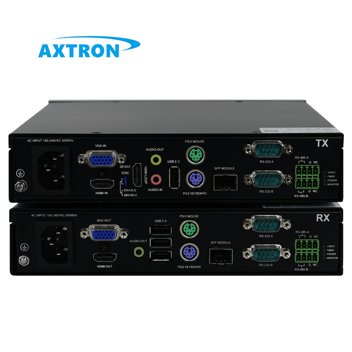 Industrial HDM I&VGA Dual Monitor 1080P 60HZ 500m 80km RS232&485 signal PS/2 Fiber USB KVM extender