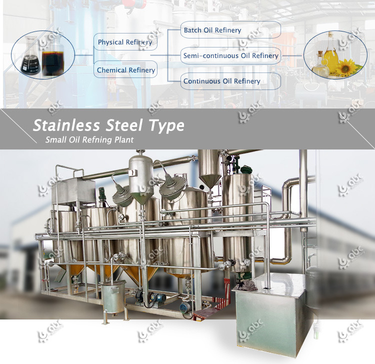 25 Years Factory Crude Groundnut Sunflower Mini Oil Refinery Machine for Refining Processing Coconut,Mustard,Sesame,Edible Oil