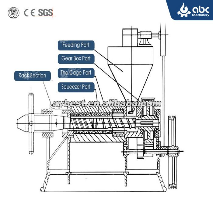 Cheapest Price Small Hand Oil Press New Product 2023 Provided Peanut Oil Press Machine Semi-automatic