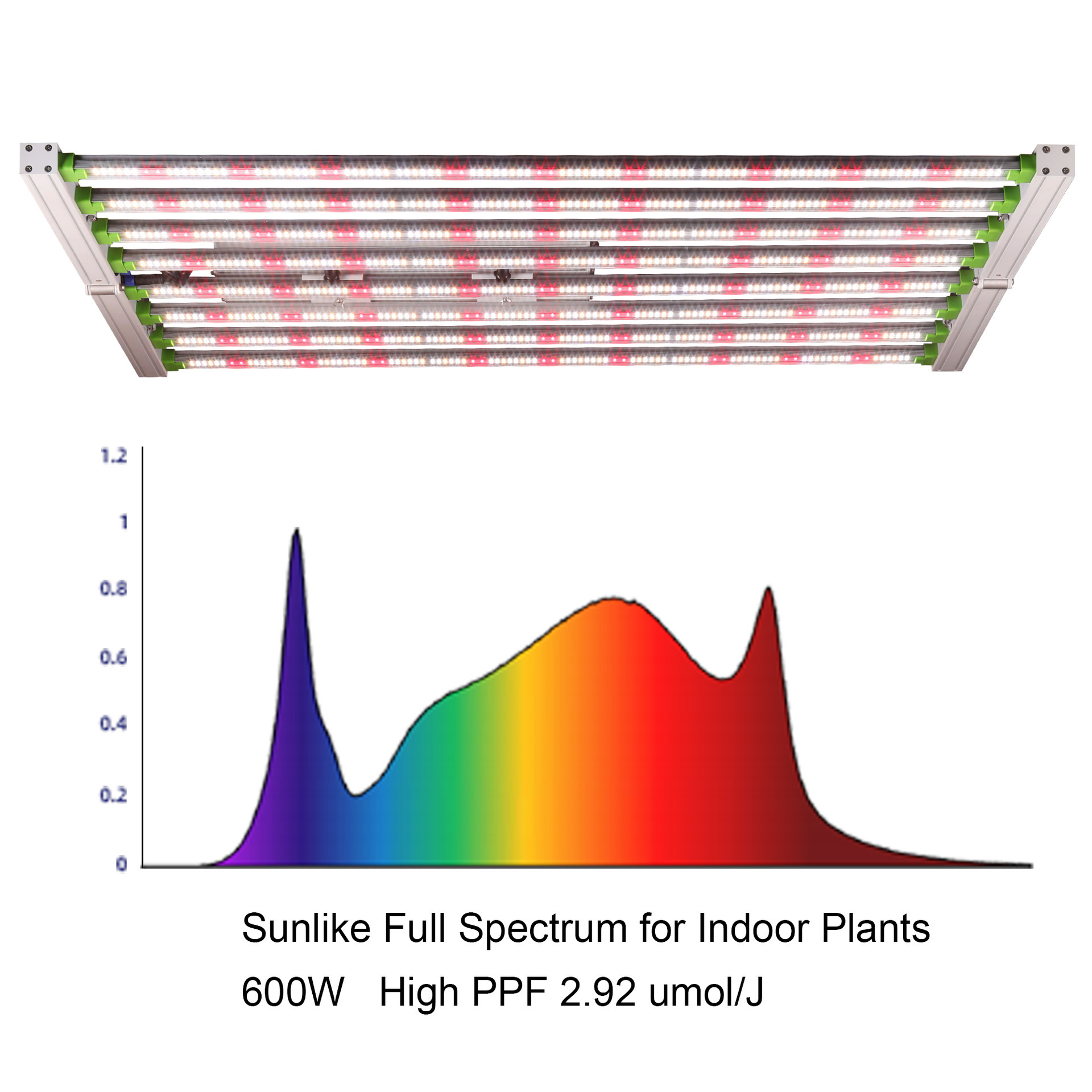 Nalite Professional project solution vertical farming hydroponic system veg flower stages 800w 600w led grow light