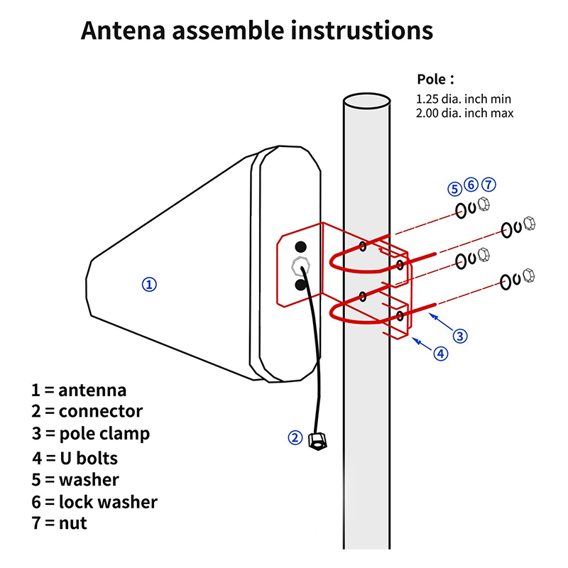 Internal Antenna Full Set Log Antenna Upto 2700Mhz Signal Repeaters Booster Mobile Phone Antenna Switch amplifier