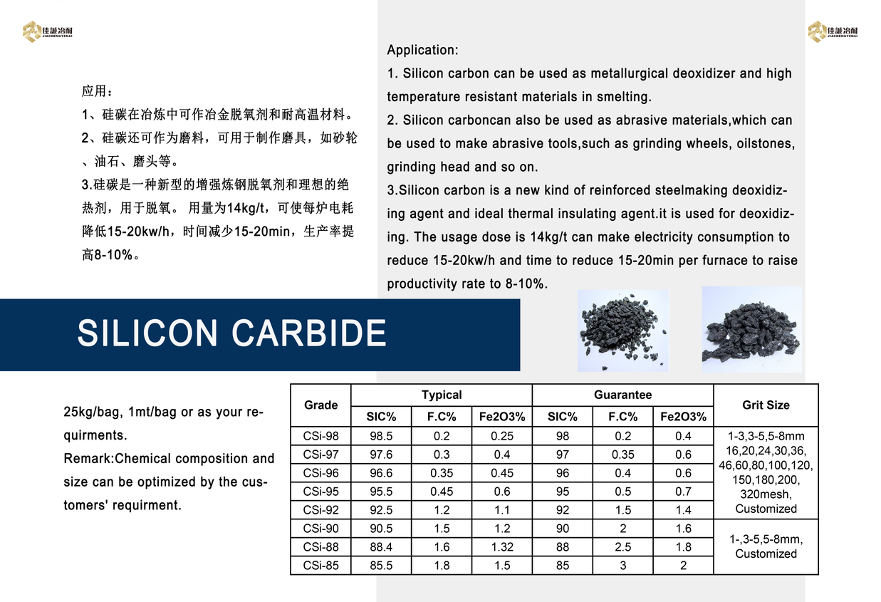 Ferro Manganese Ferro Manganese High Carbon Low Carbon Ferro Manganese