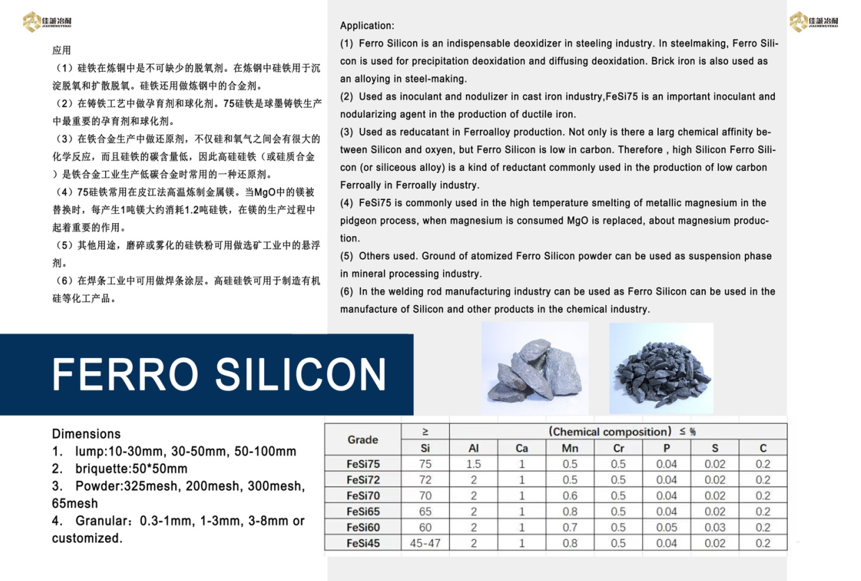 Ferro Manganese Ferro Manganese High Carbon Low Carbon Ferro Manganese