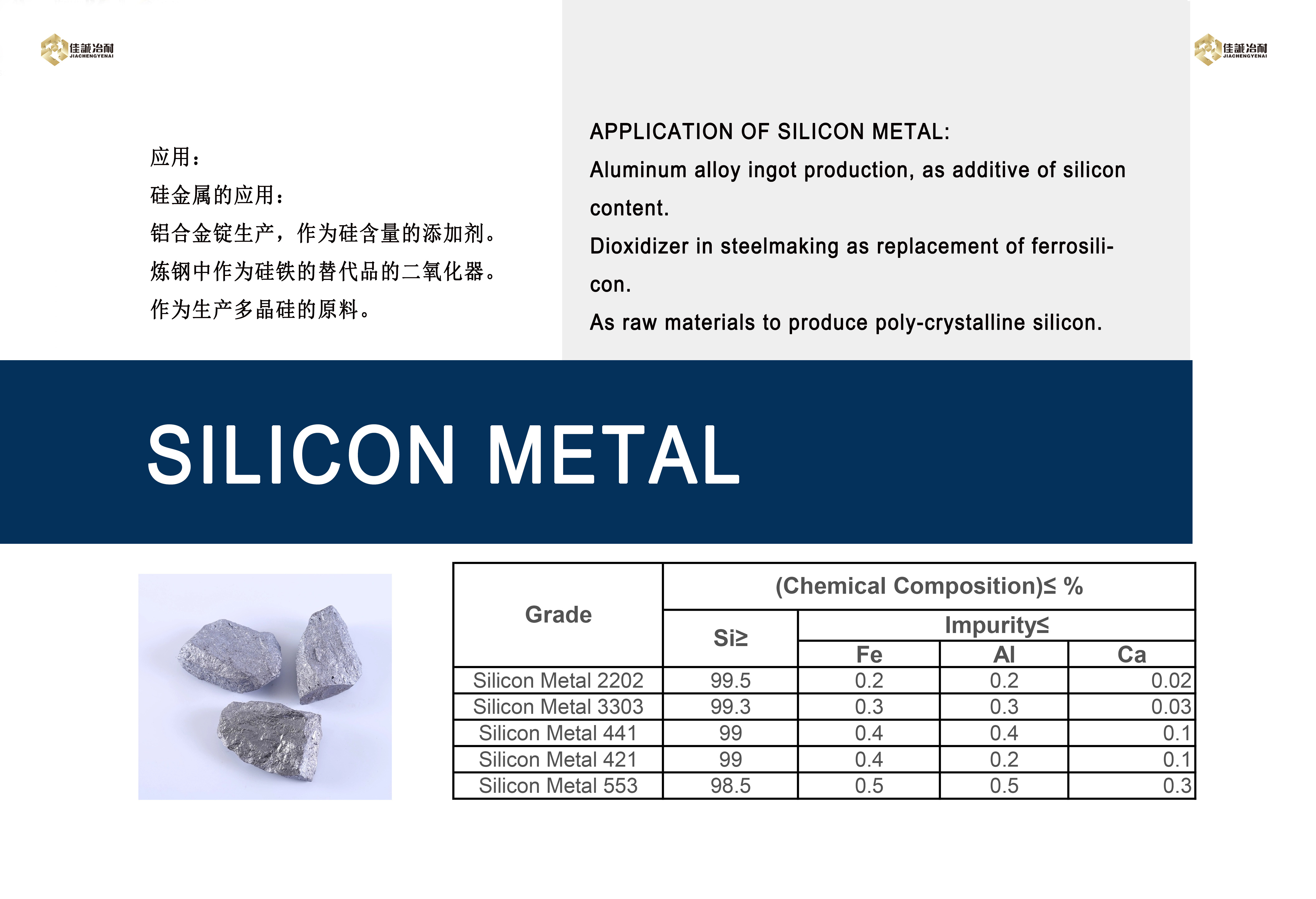 Ferro Manganese Ferro Manganese High Carbon Low Carbon Ferro Manganese