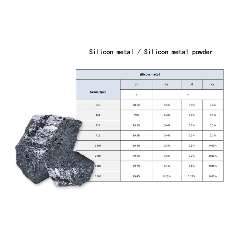 Ferro Calcium Aluminum Silicon Barium /ca Al Si Ba Alloy Block As Deoxidizer & Desulfurizer In Steel Making