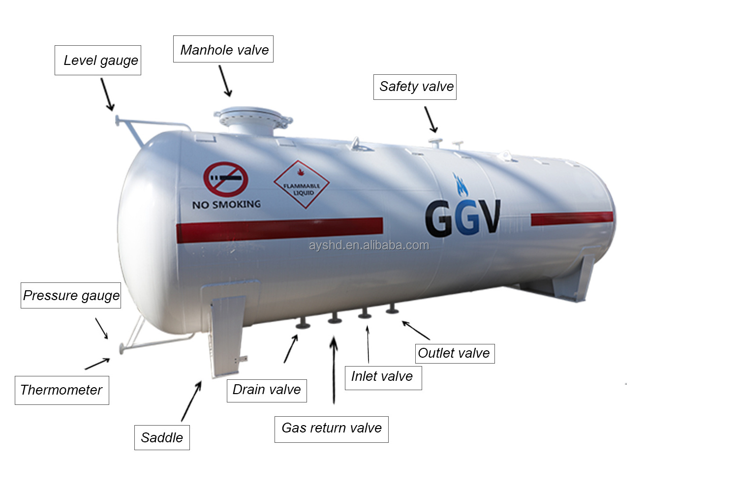 composite propane tanks lpg gas 60 cubic meter lpg storage tank for sale