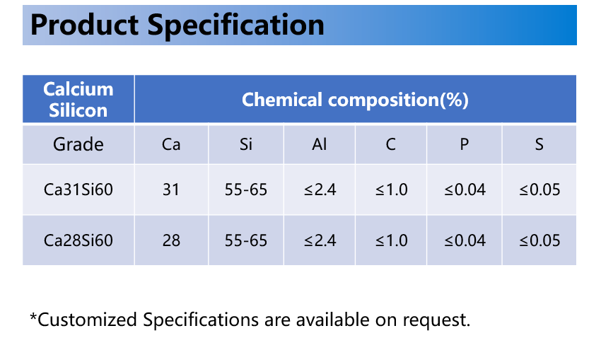 Directly Supplier Silicon Calcium Alloy with Raw Materials Casting Industry