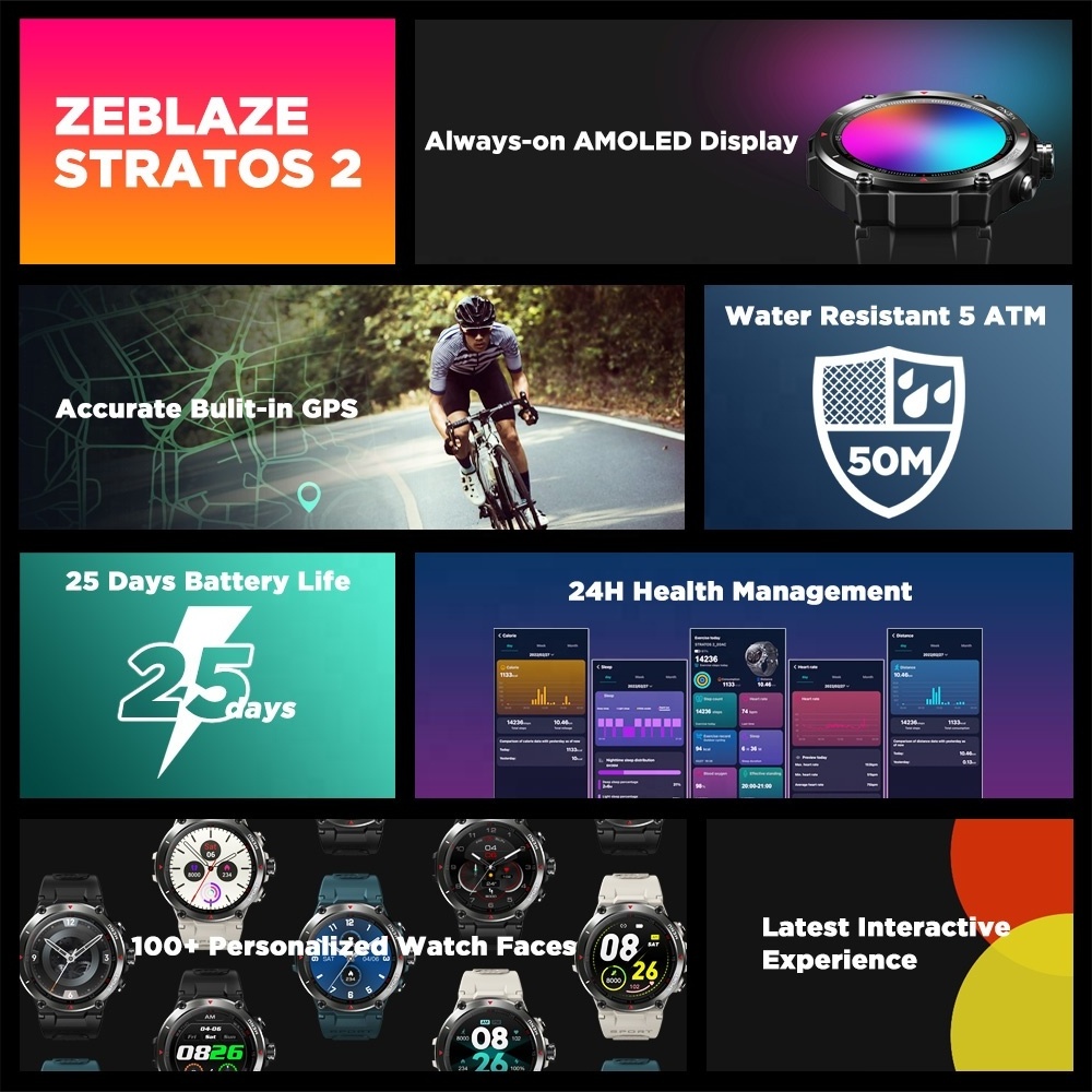 New 2022 Zeblaze Stratos 2 GPS AMOLED Display 24h Health Monitor 5 ATM Long Battery Life GPS Smart Watch