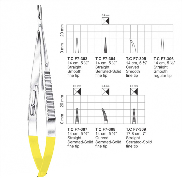 Professional Use Castroviejo Needle Holder Forceps With TC and gold handle Made in Pakistan