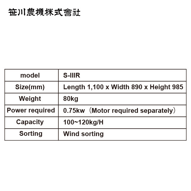 Separate power high quality farms small wheat grain thresher for sale