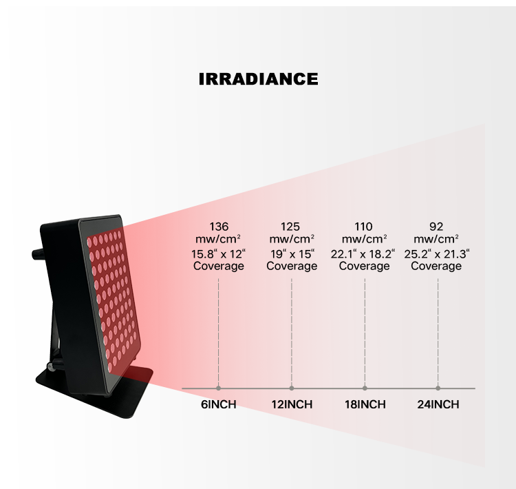 Led Light Therapy Beds Hot Sale Full Body Red Light Therapy 660nm 850nm Healthy PDT Device Machine Infrared Lamp