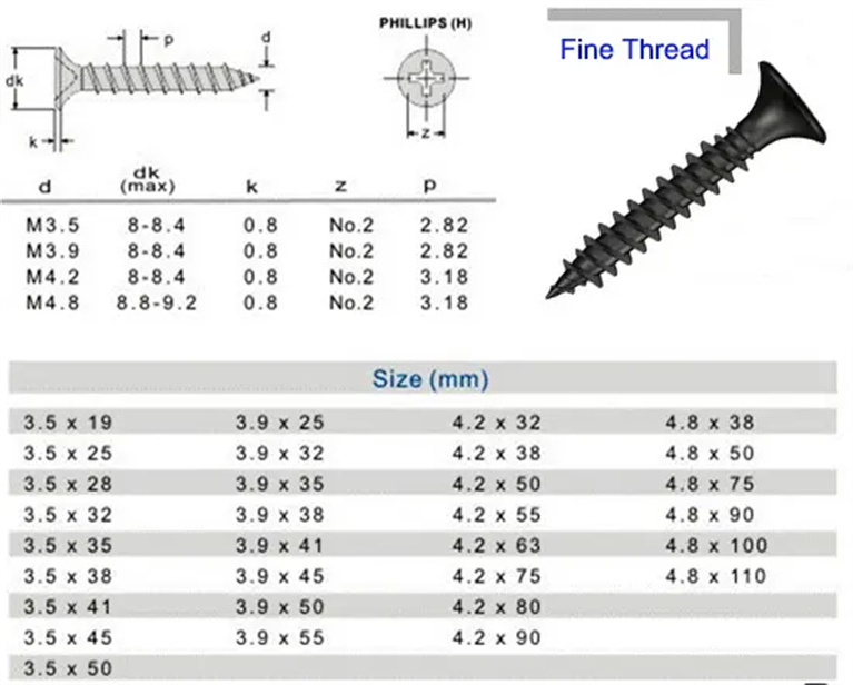 Phosphate High Strength Gypsum Board Self-Tapping Screws Wallboard Drywall Screw