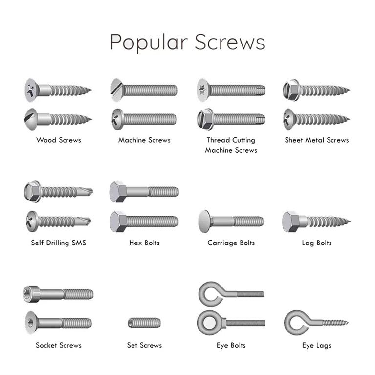 Phosphate High Strength Gypsum Board Self-Tapping Screws Wallboard Drywall Screw