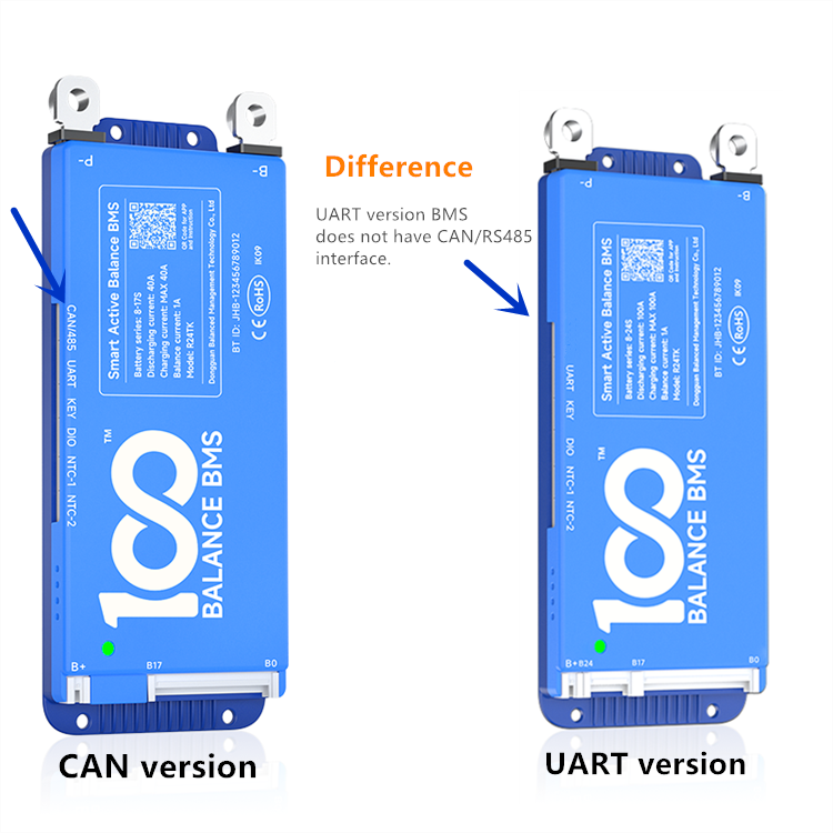 DALY 100BALANCE Smart BMS 8 to 24S 100A Protection Board Lithium Battery Charger Protection Board integrated 1A active balancer