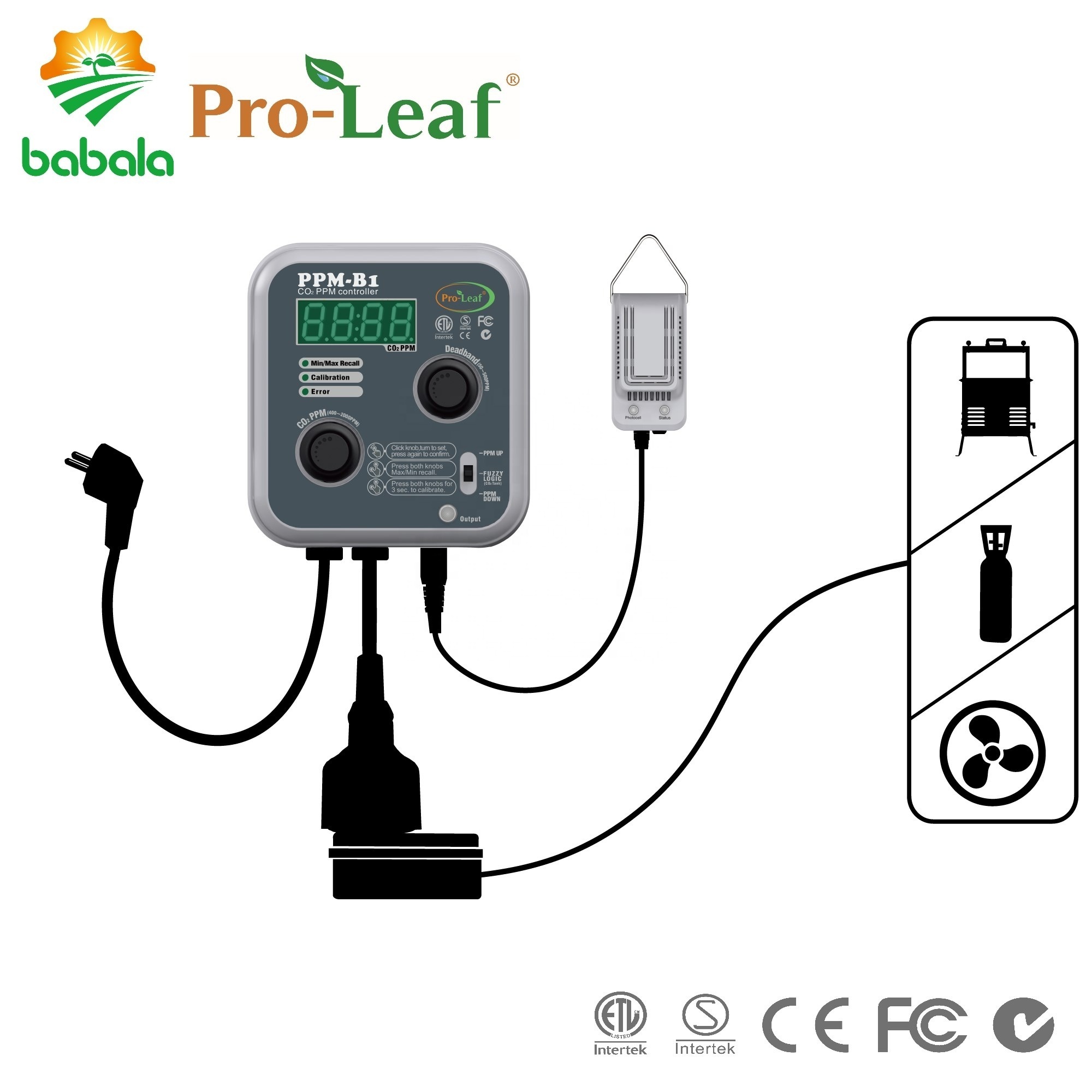 Pro-Leaf CO2 Controller Grow Tent Indoor Vertical Farm CEA PPM Level Increase Climate Control Hydroponics