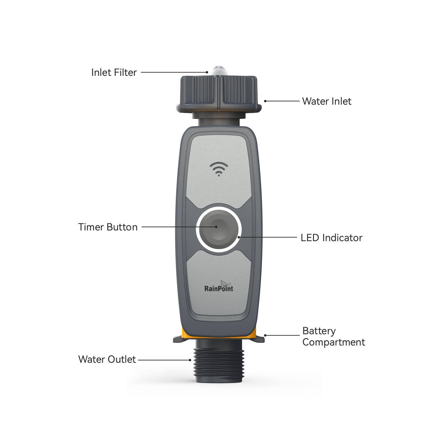 Smart Home Intelligent Garden 1 Zone Outdoor Wireless WiFi Irrigation System Watering Timer irrigation Controller