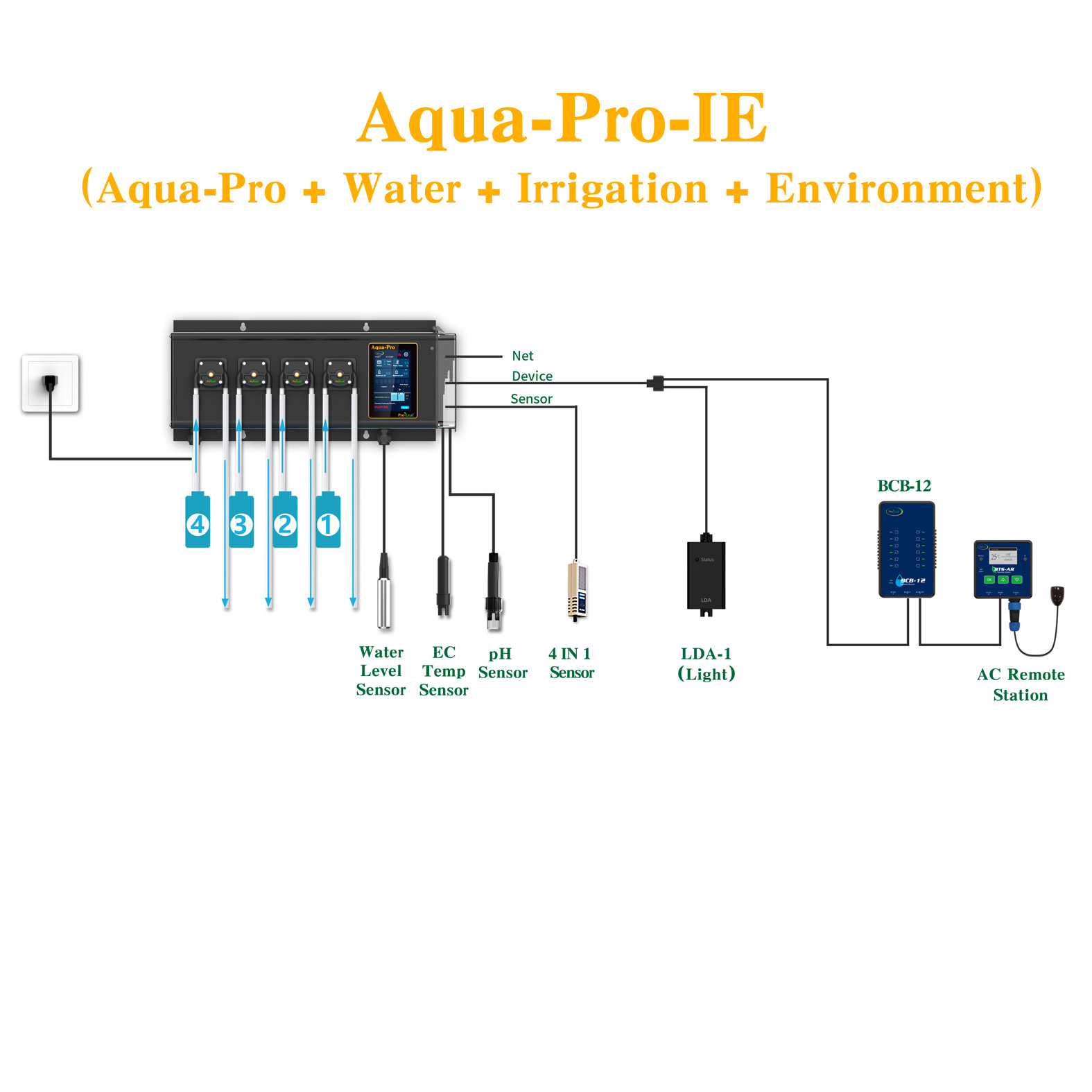 Aqua-pro-IE 4\6\8 pumps irrigation fertilizer and environmental control system automatic fertigation system