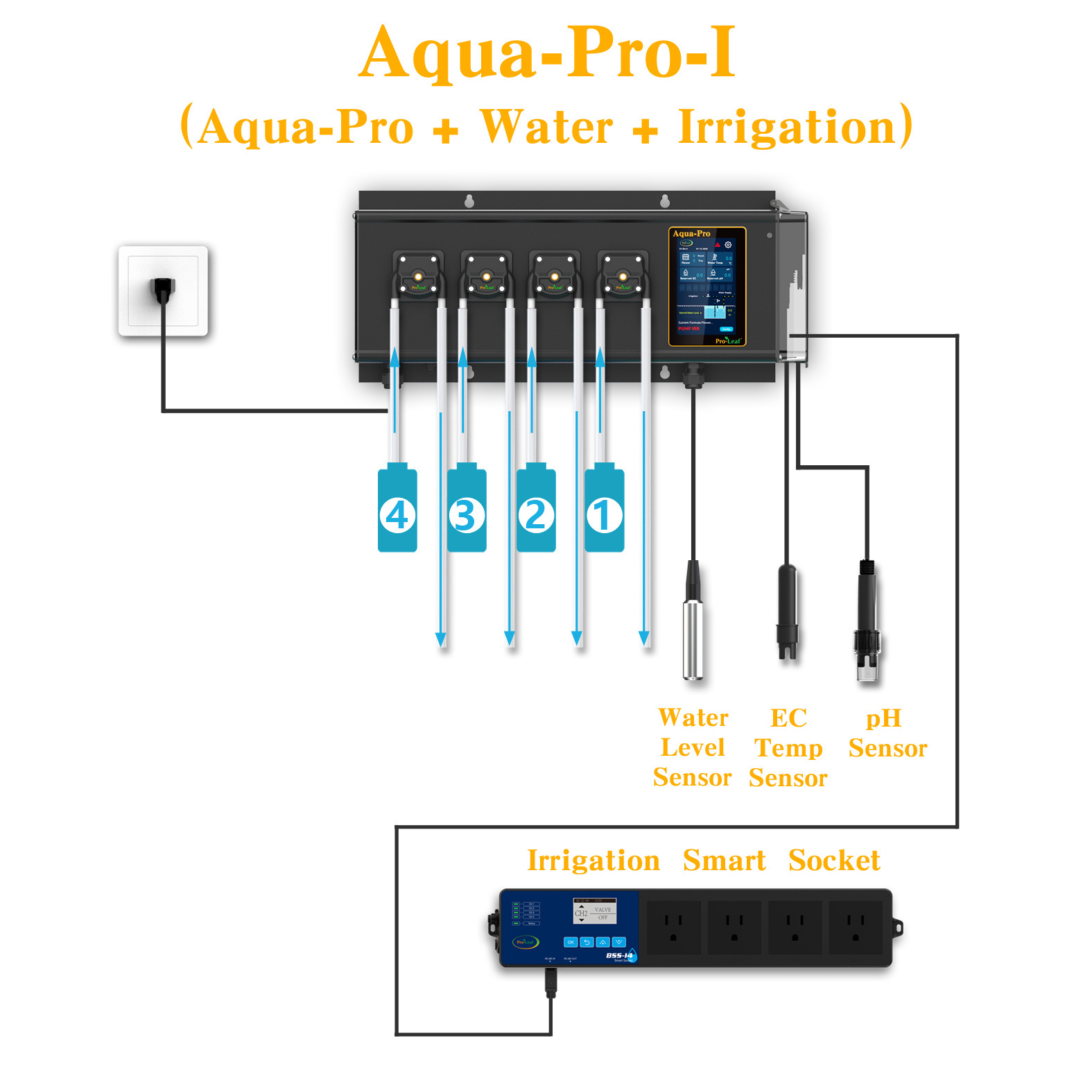 Aqua-pro-IE 4\6\8 pumps irrigation fertilizer and environmental control system automatic fertigation system