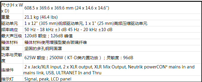 China Hot Sale Instrument Special Sound Turbosound IQ10 Sound