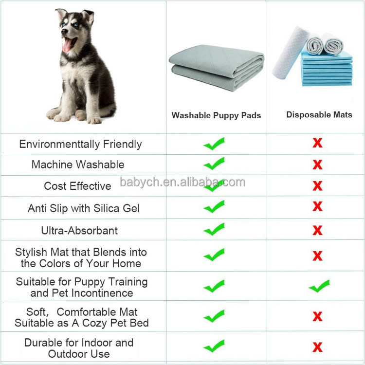 Washable Pet Dog Pee Pads Dog Diaper Mat Urine Absorbent Environment Protect Waterproof Reusable Pet Products Training Puppy Pad