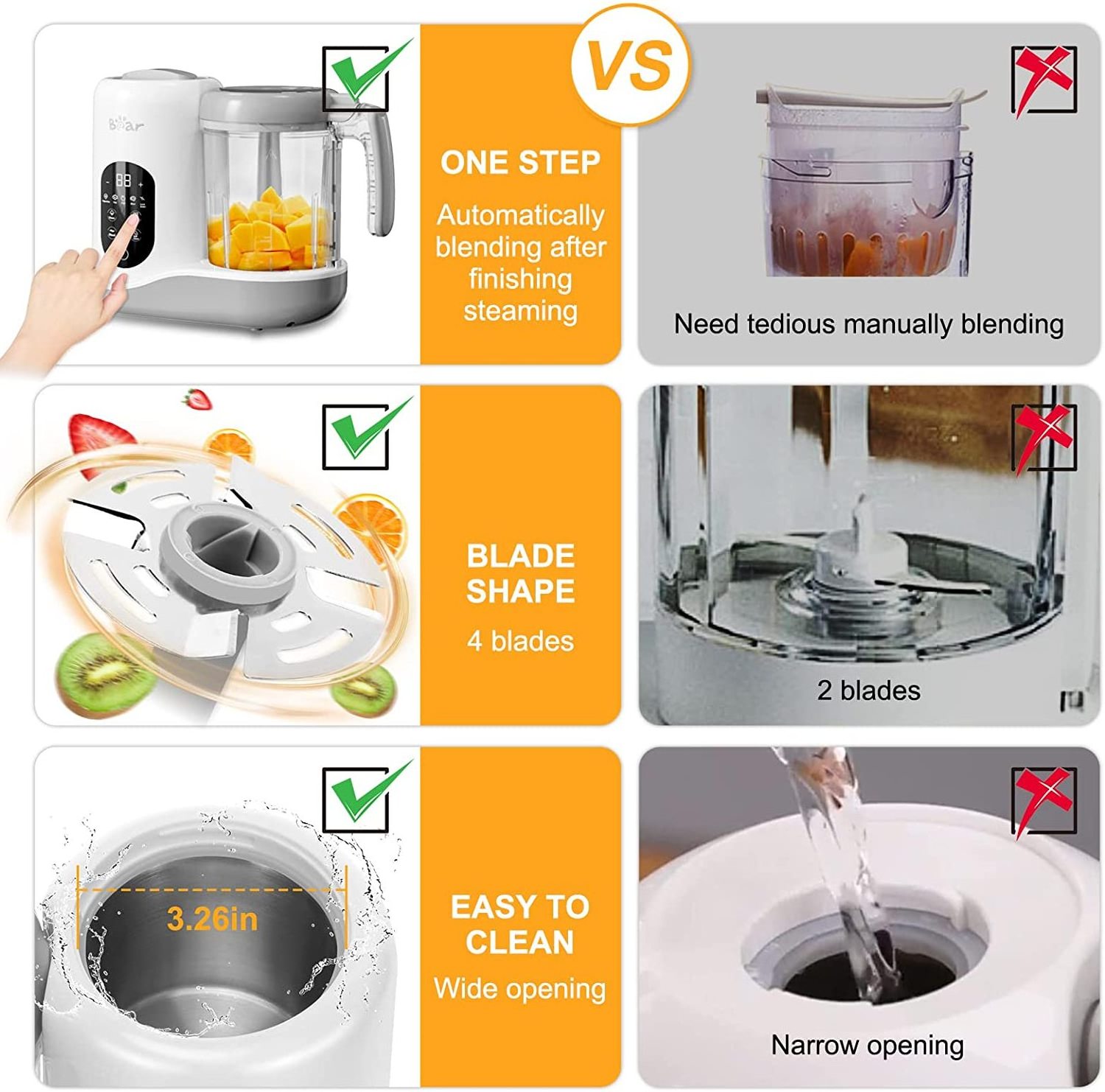 Baby Food Makers Electric Multi-Function Ce Certified Baby Food Processors And Steamer Blender