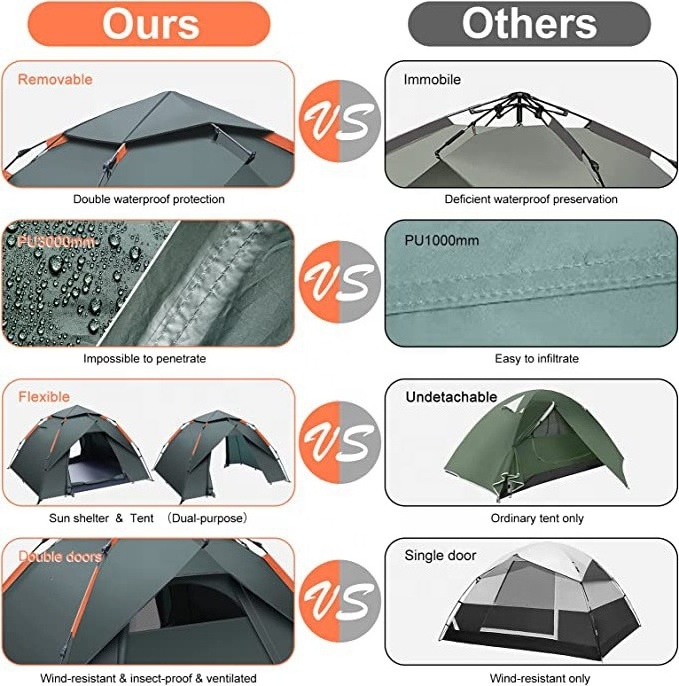 Hydraulic Dome Tent Canopy for Camping Automatic Waterproof Tents 3-4 Person Canopy Easy to Set up and package