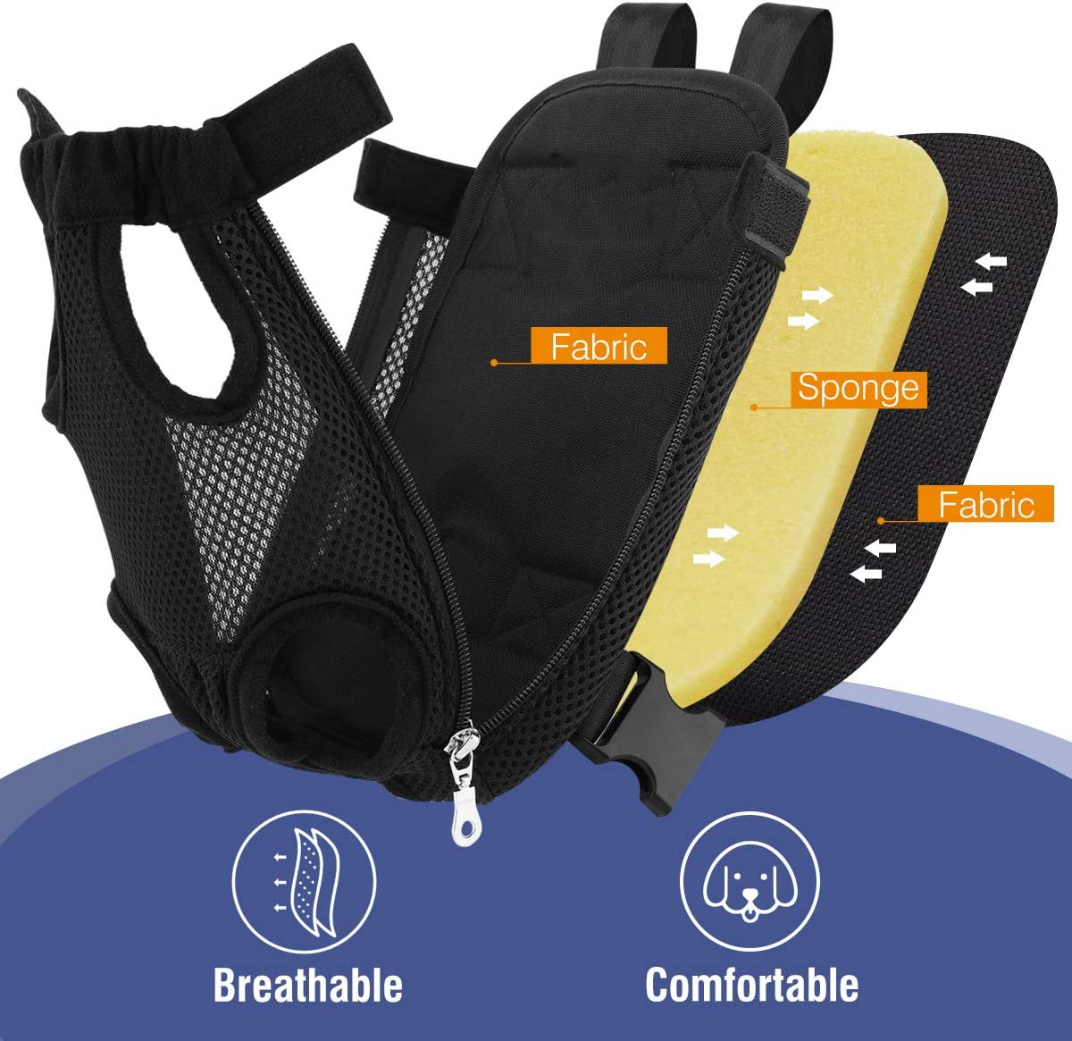 Pet Carrier Backpack Adjustable Pet Front Cat Dog Carrier Backpack Travel Bag Fit for Traveling Hiking Camping for Puppy Pet Dog