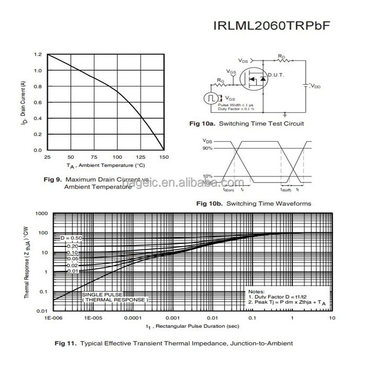 IRLML2060TRPBF New And Original Integrated Circuit ic Chip MOSFET 60V 1.2A SOT-23 IRLML2060TRPBF