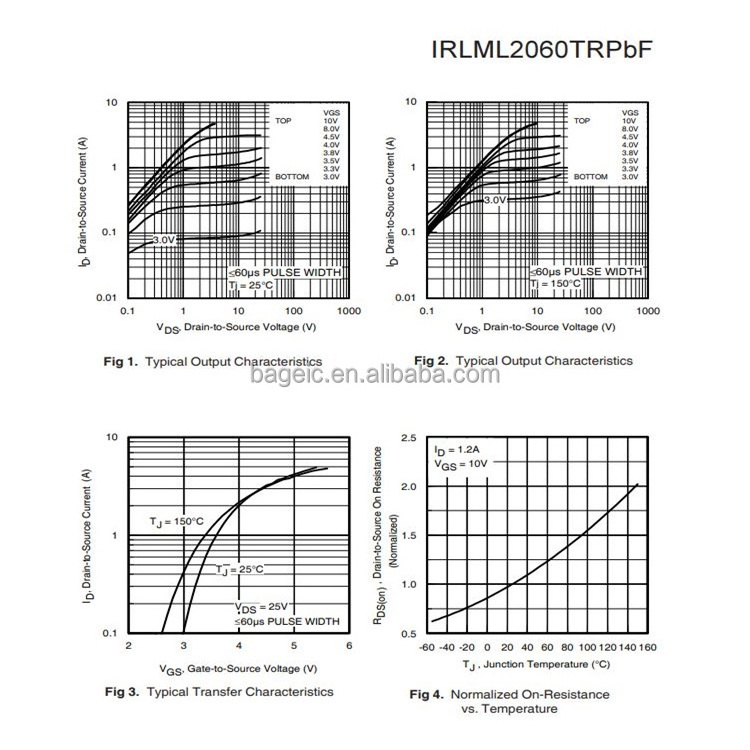 IRLML2060TRPBF New And Original Integrated Circuit ic Chip MOSFET 60V 1.2A SOT-23 IRLML2060TRPBF