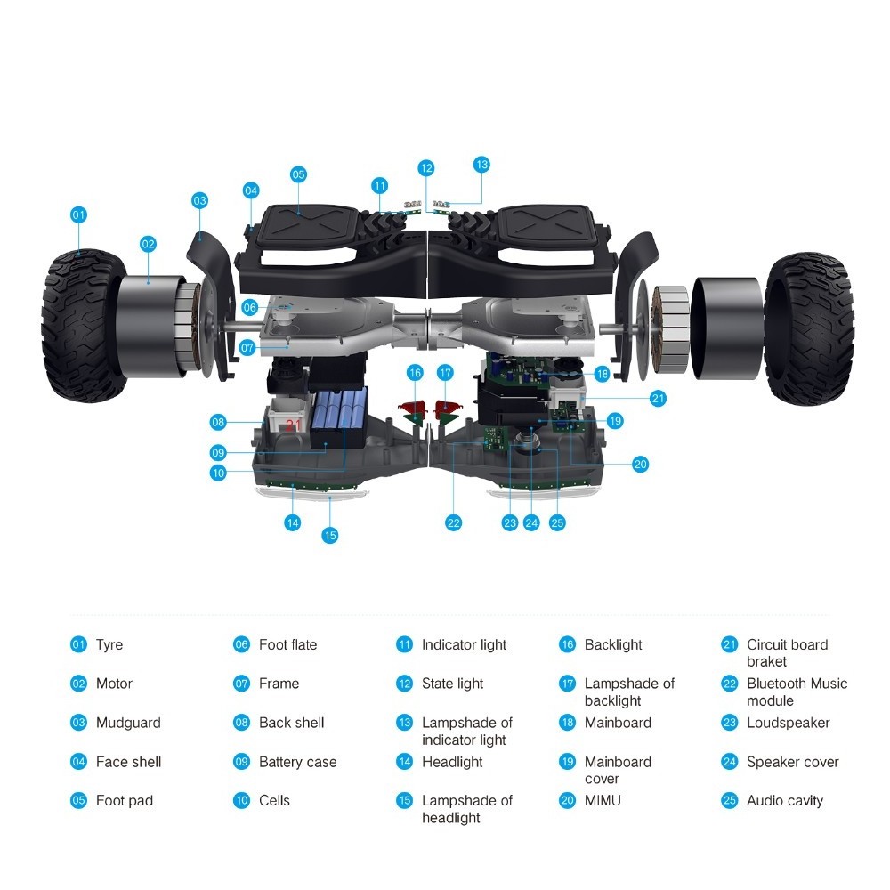 Hoverboard Warrior 8.5 inch All Terrain Off Road Hoverboard with Music Speakers and LED Lights Self Balance Hoverboard Scooters