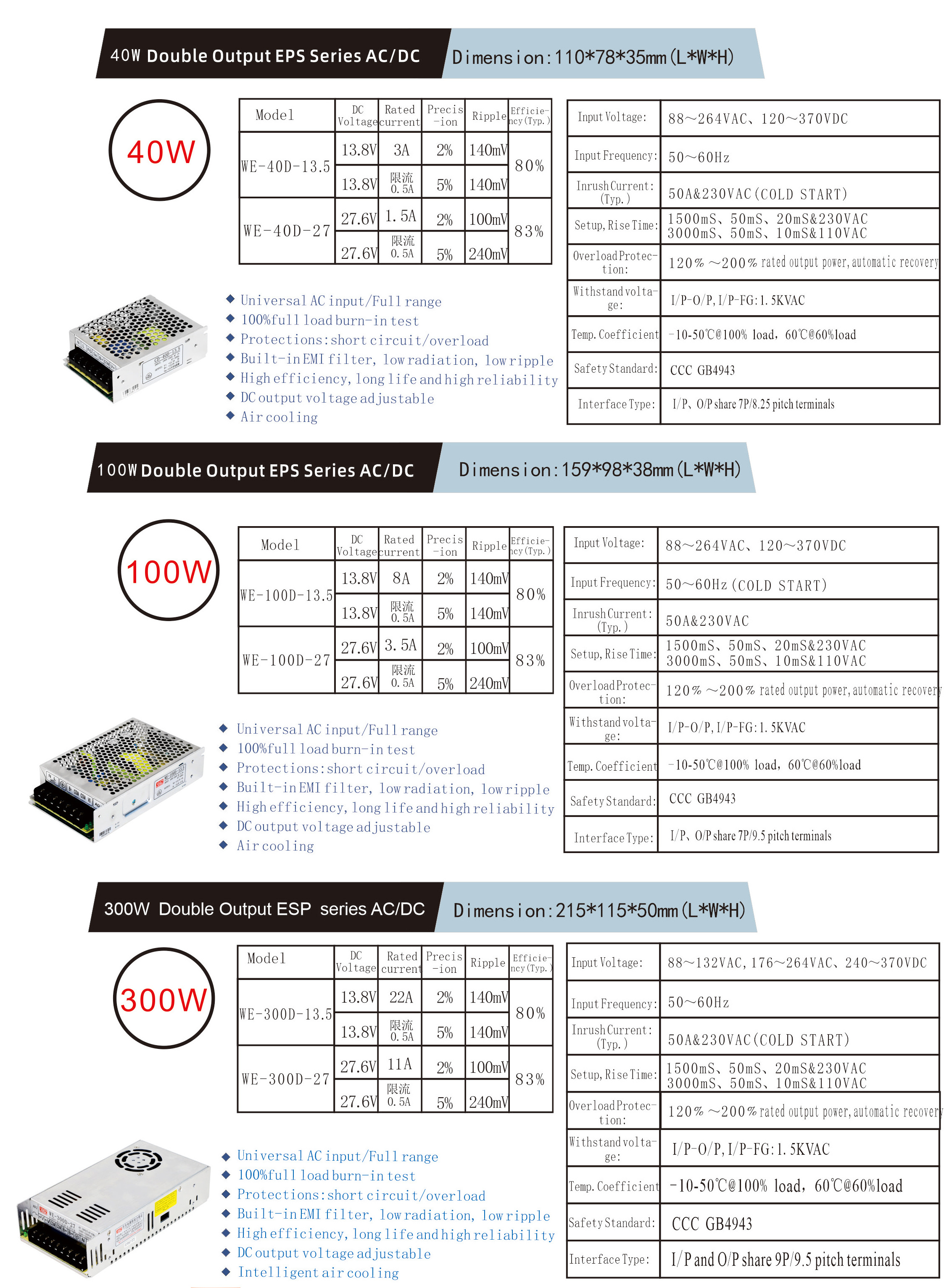 WEIDUN 1A 2A 5A 10A 20A 30A 40A 50A 60A AC to DC 5V 12V 24V 36V 48V Switching Power Supply For LED Strip Light CCTV Machinery