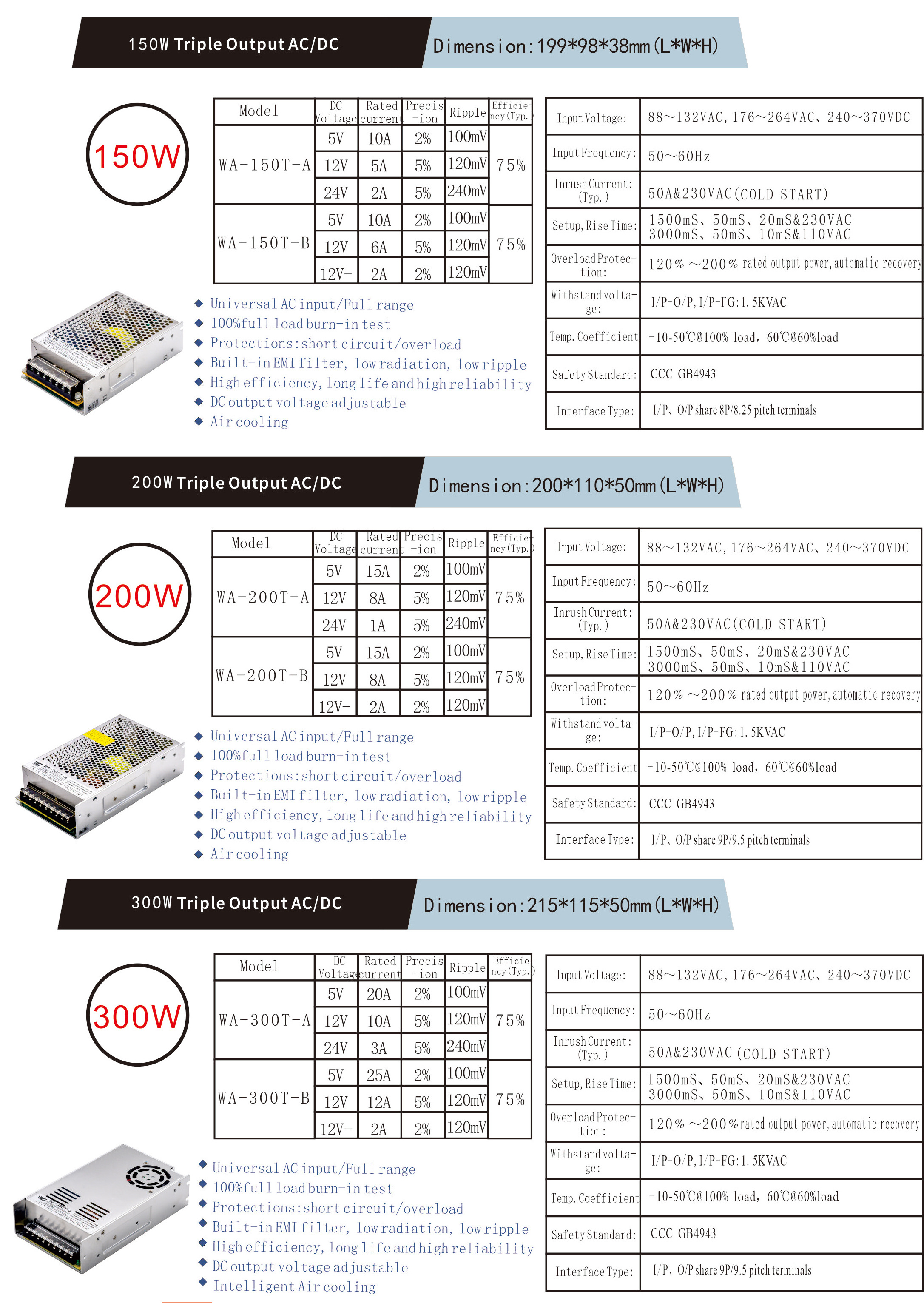 WEIDUN 1A 2A 5A 10A 20A 30A 40A 50A 60A AC to DC 5V 12V 24V 36V 48V Switching Power Supply For LED Strip Light CCTV Machinery