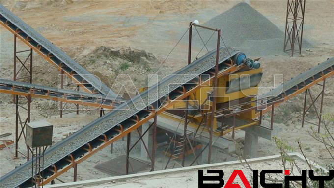 Conveying Equipment, Belt Conveyor Guarding, Conveyor Idler