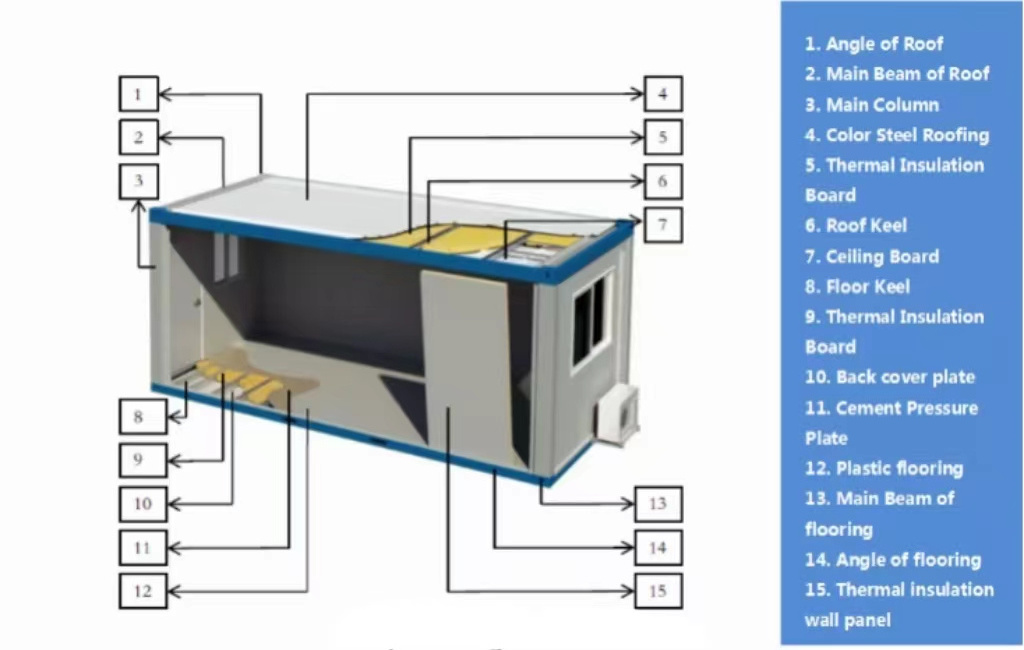 modular house kit shipping included cheap modular housing or portable expandable 40ft cheap modular house kit prefab house