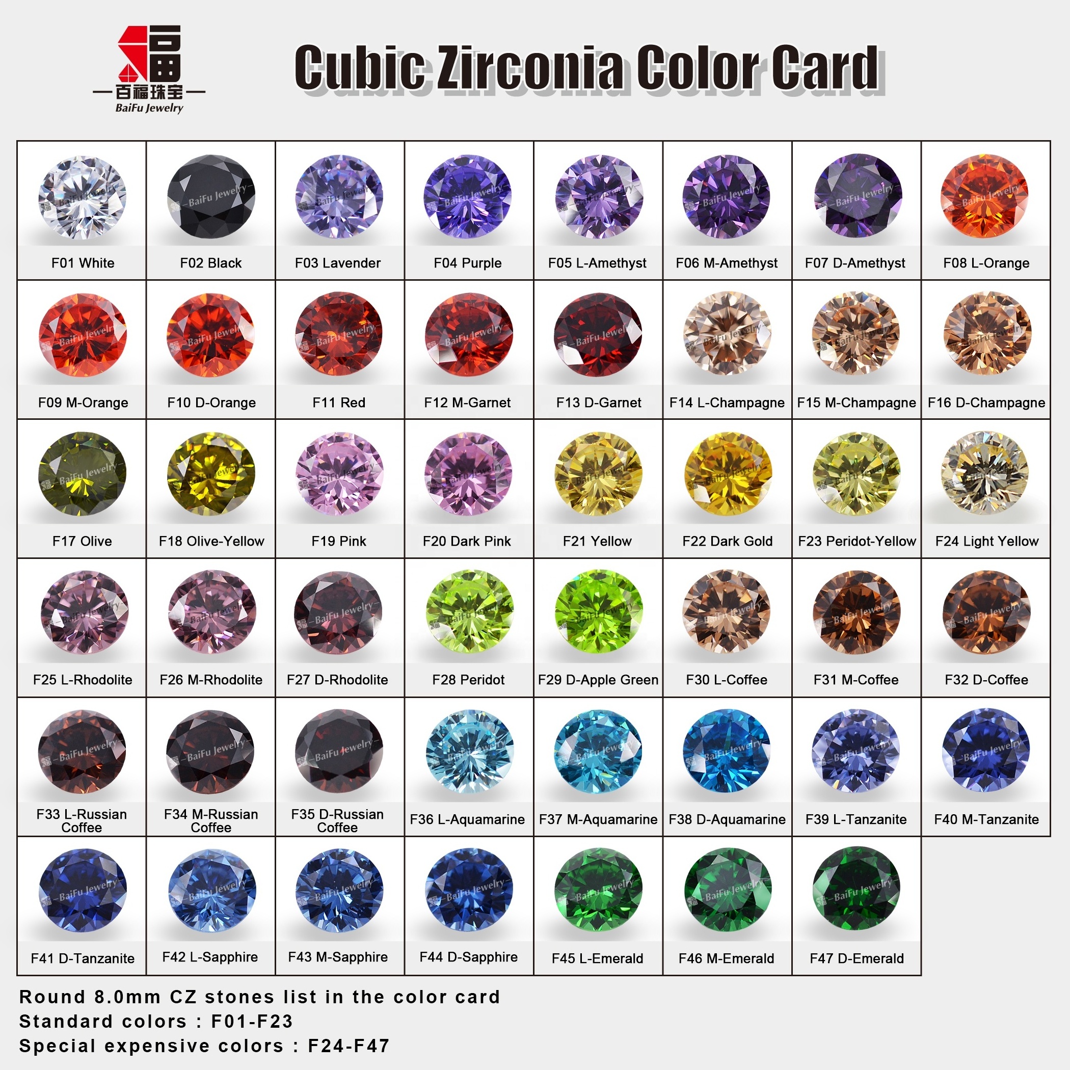 Synthetic high heat treated all shape and colors CZ stones middle sapphire blue cubic zirconia stones