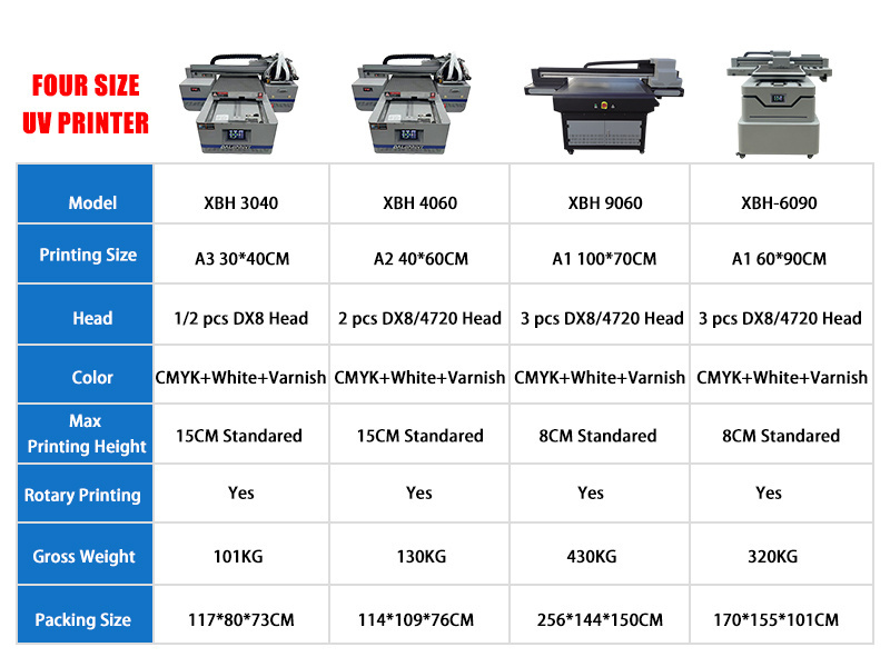 High Speed 4060 A2 Size UV Printer with Rotary Two Head for T shirt Acrylic Metal Phone Case Shoe Pen Printing Machine Prices