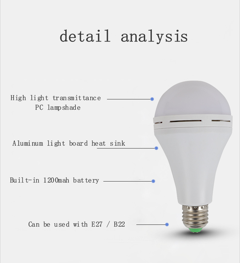 AC 85-256V  9W 12W Rechargeable Battery Lamp Led Emergency Light E27 Bulb