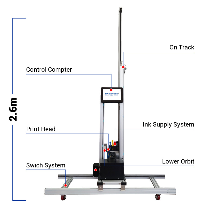 TH-GW12 Wholesale Price 3D Water-based Ink AI Vertical Wall Inkjet Printer for  Bus Advertising