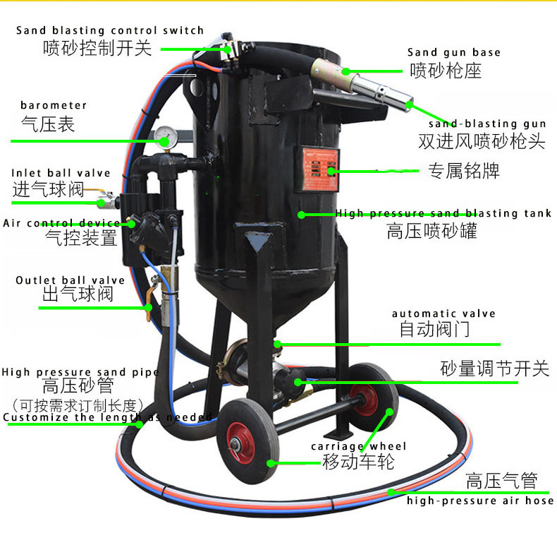 BQ Dustless Stripping Surface Cleaning Sandblaster pot Wet SandBlasting Cabinet wet sandblaster sand blasting machine for sale