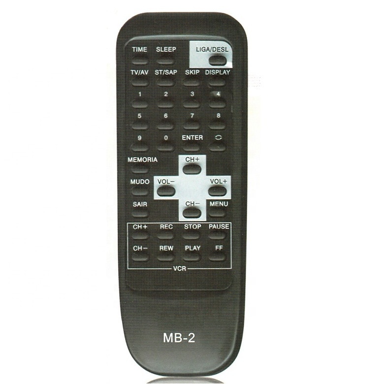 koqi wireless remote control kedsum