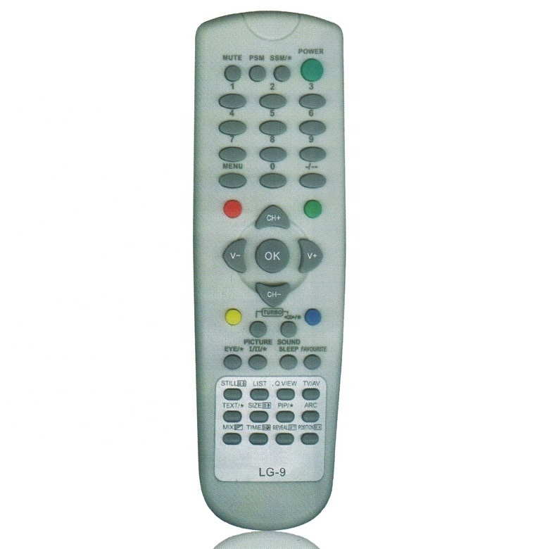 koqi wireless remote control kedsum