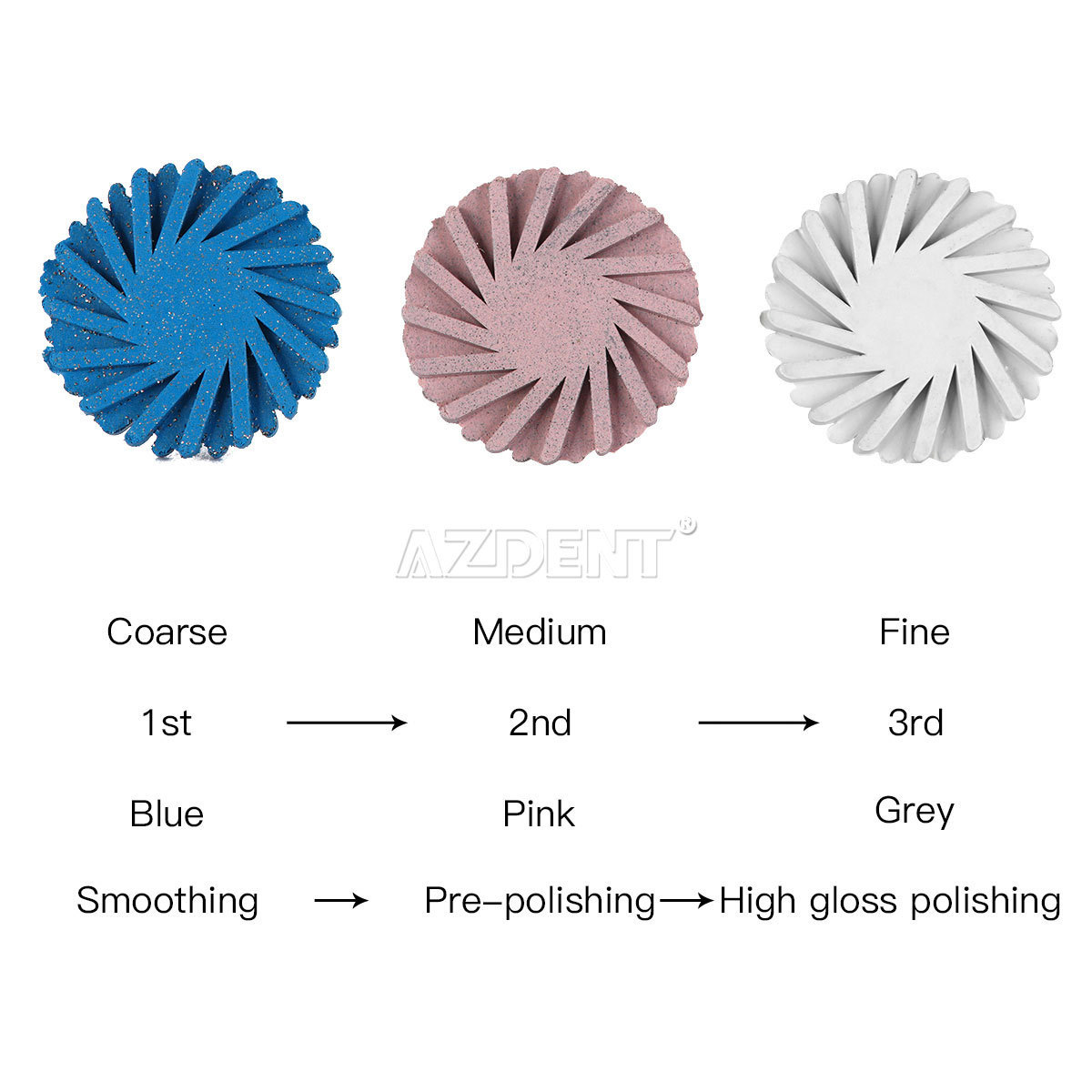 Cheap Price Dental Composite Diamond Polishing Wheel Kit