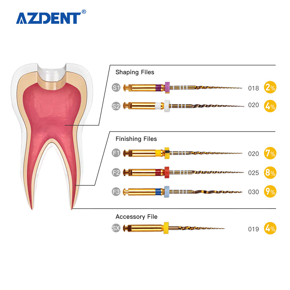 Engine Use Dental Endodontic Gold Taper NITI Rotary Files