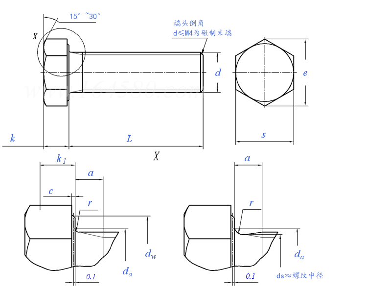 Hot Sale Grade 10.9 DIN 933 zinc plated Hex Head Bolts