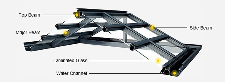 China supplier customized prefabricated aluminum glass sunrooms garden glass houses