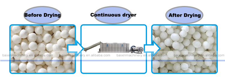 Continuous Cassava Chips Dryer Pearl Tapioca Sago Drying Machine