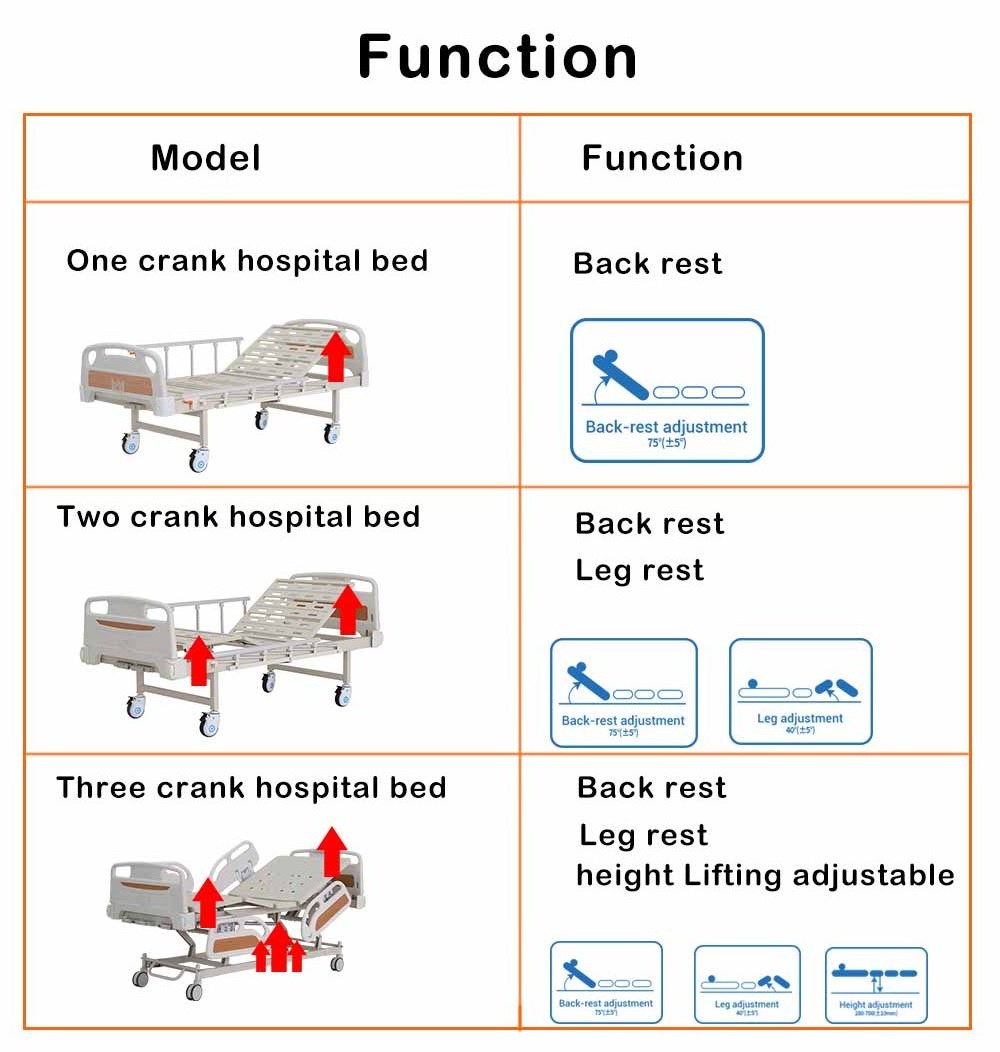 Cama Clinica 3 Function Medical Patient Bed Single Crank Hospital Bed Manual Hospital Nursing Bed With Mattress