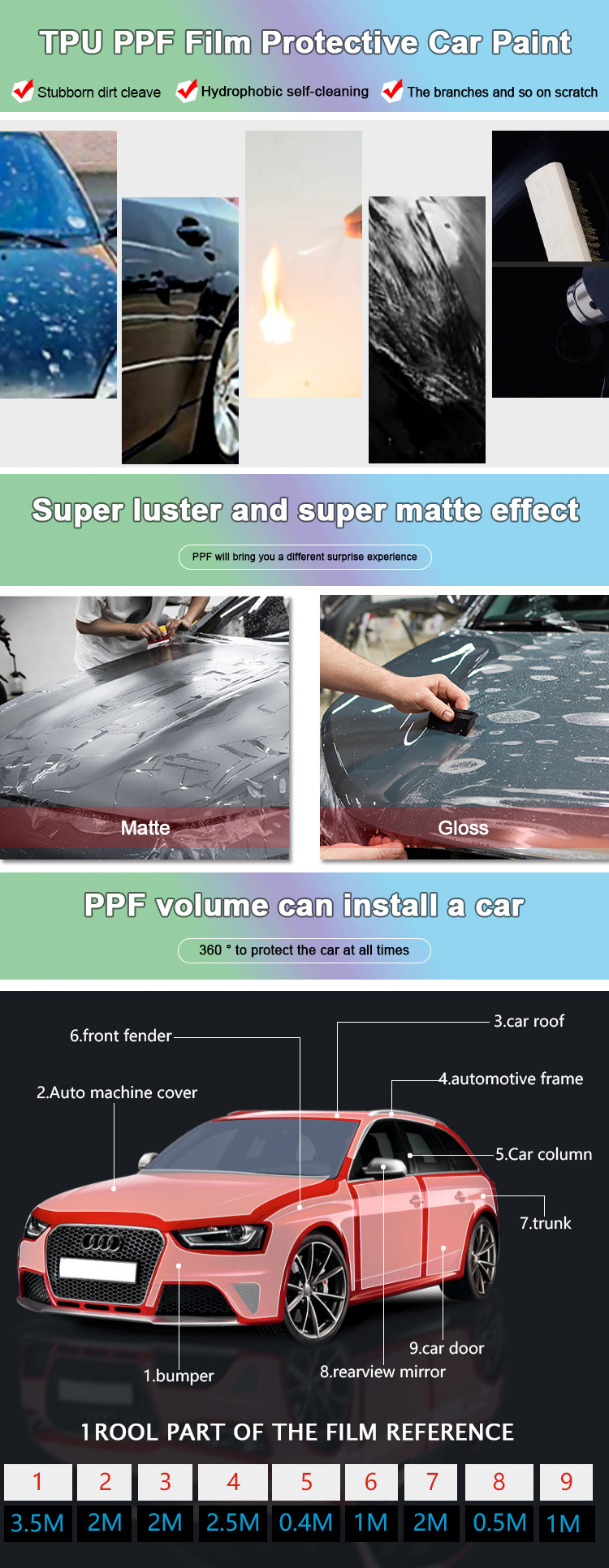 factory llumar 8mil self healing ppf film anti yellow paint protection film car tpu film